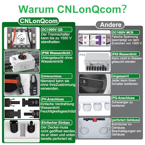 CNLonQcom DC Trennschalter PV Anlage 1200V 32A außen IP66 Leistungsschalter Mit Wasserdicht PV Anschlusskasten Für Solar Photovoltaik