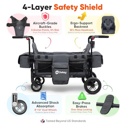 image for Sekey Wagon Stroller for 2 Kids, Luxury 4-in-1 Stroller Wagon - Premiu