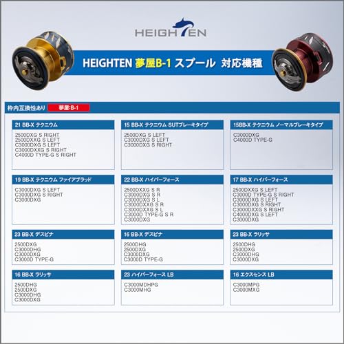 HEIGHTEN シマノ レバーブレーキリール替えスプール 728