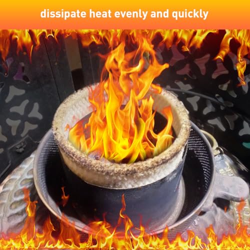 Screw Man AW-500 Kerosene Heater Wick Fits for American Wick 0525M,735, 730, 750G，Fits for Most Perfection Models Kerosene Heaters by Screw Man - Image 4