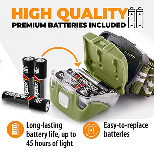 image for Foxelli LED Headlamp Flashlight for Adults & Kids, Running, Camping, H