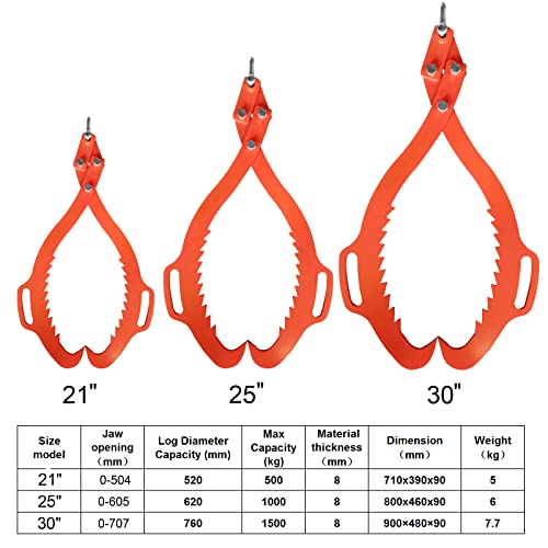Claw Hook,Log Lifting Tongs， Heavy Duty Grapple Timber Claw,Lumber Skidding,Log Lifting (25") #TOP2