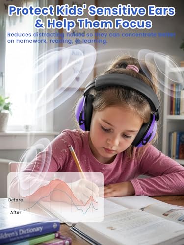 Image of Dr.meter Ear Muffs for Noise Reduction: EM100 SNR27.4 Kids Ear Protection with Adjustable Headband - Kids Noise Cancelling Headphones for Monster Truck, Concerts, Fireworks and Air Shows - Purple
