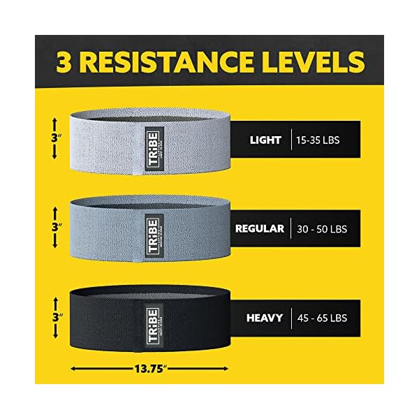 Fabric Resistance Bands for Working Out, 3-Pack for Legs and Glutes - Image 2