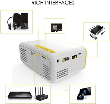 Mini HD 1080P LED Portable Video Projectors, Multimedia Home Theater with Remote Controller, Support HDMI, AV, SD, VGA