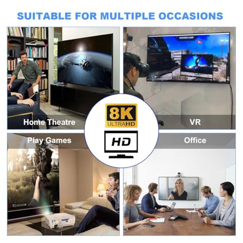 Adaptador HDMI 2.1 macho a hembra en U angulado miniatura 4