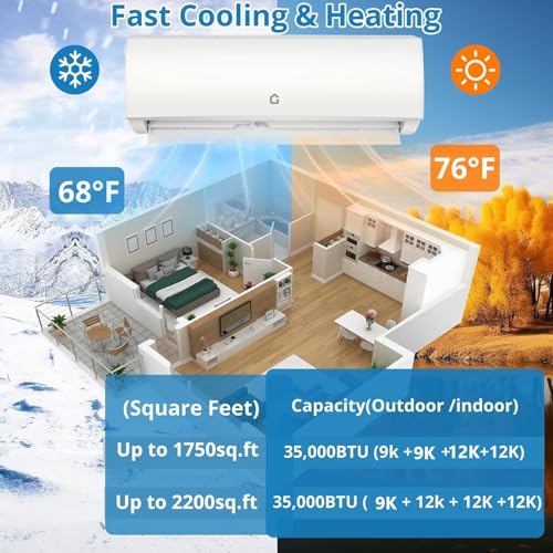 Smart 4 Zone Mini Split AC/Heat Pump System, 35000 BTU Ductless, Wifi App/Alexa Control, 19 SEER2, 208 - Additional View