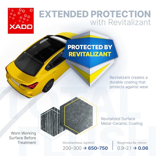 XADO Engine Oil System Cleaner with Anti-Carbon Effect - Removes Contamination & Engine Sludge - ATOMEX Total Flush Revitalizant (Bottle, 250ml)