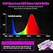 LED Grow Light Bulbs for Indoor Plants, Relassy Full Spectrum Grow Lamp Bulbs, Professional for Seedling Growing Blooming Fruiting (2PCS Replacement Bulb-B)
