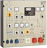Grenzwertanzeige=ja Elektra Tailfingen Prüftafel PST 3E für Wandmontage Prüfgerät nach DIN VDE 0701 4018325511275