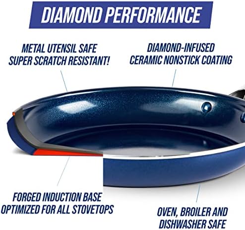 Blue Diamond Frying Pan, Non Stick Aluminium Pan - Induction, Oven and Dishwasher Safe Cookware - 20 cm, Blue