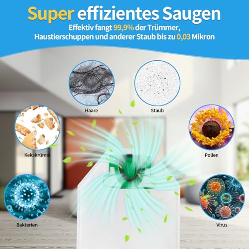 12 Staubsaugerbeutel für Vorwerk Kobold VK200, Premium Microvlies Filtertüten für Vorwerk Kobold VK200