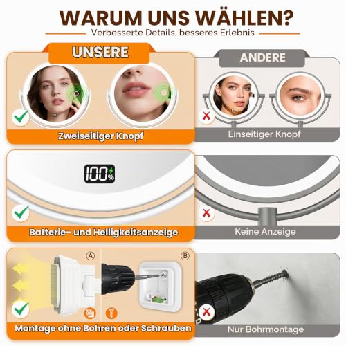 Auxmir Kosmetikspiegel mit Licht, 1X/30X Schminkspiegel Wandmontage – Ansicht 3