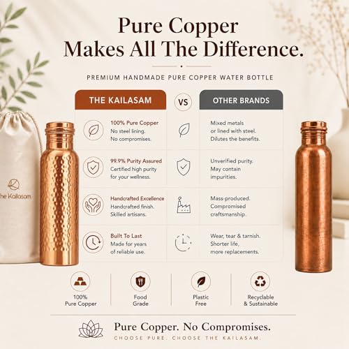 Image of Hammered Copper Water Bottle 950ml | 100% Pure Copper Tamba Jal | Handcrafted Ayurvedic Drinkware for Daily Hydration & Wellness | Leak-Proof Copper Bottle