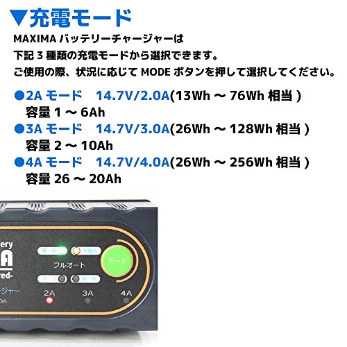 マキシマバッテリー 保証付 12V 全自動 リチウムイオンバッテリー専用充電器 バイク用