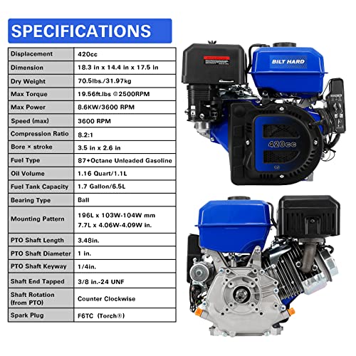 BILT HARD Buying Guide GistGear