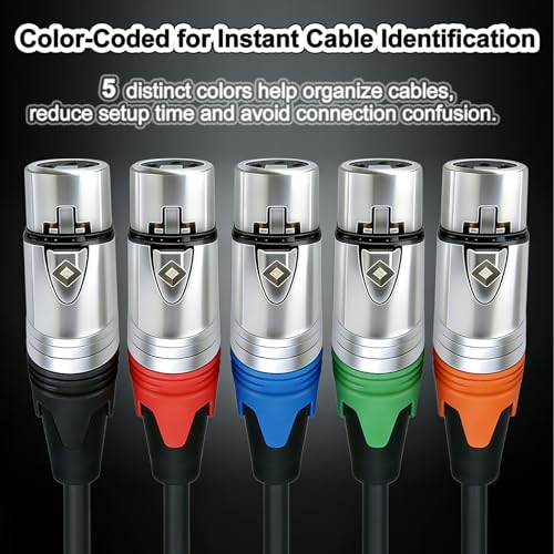 RIVIERA Conector XLR 3 Pines Macho y Hembra Pack 10 miniatura 7