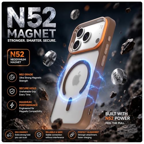 Image of Pikkme Back Cover for iPhone 17 Pro Max | Shockproof | Mag-Safe Compatible | Hard Transparent Back | Premium Raised Camera Protection | Bumper Case (Brown Mag-Safe)