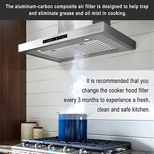 Cenipar 97007696 Charcoal Odour Filter For Range Vent Hood (8 3/4" X 10 1/2" X 3/8")-4 Pack #TOP6