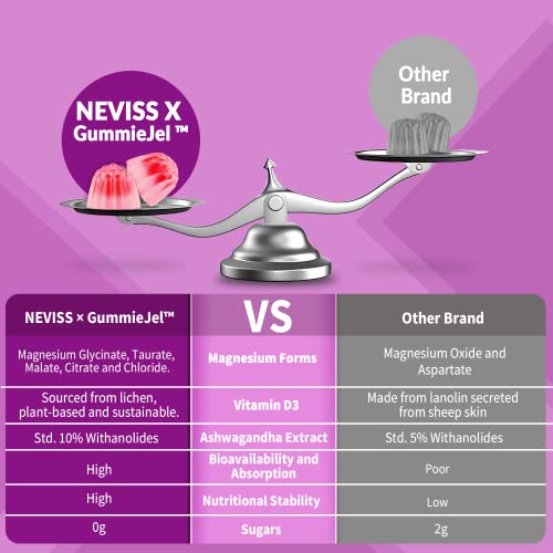 Sugar-Free Magnesium Filled Gummies - 400Mg Of Magnesium Glycinate Malate Taurate Citrate Chloride - Magnesium Potassium Supplement W/Vitamin D3, Zinc & Ashwagandha Supports Mood Energy Muscle, 60Cts #TOP4