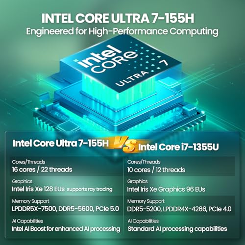 Image of HP 27 inch Touchscreen All-in-One Desktop Computer - Windows 11 Pro Business PC, Intel Core-Ultra 7 155U, 27 inch FHD Anti-Glare LED Display, 16GB DDR5, 1TB SSD, FHD IR Camera, W /General Hardware Accessories
