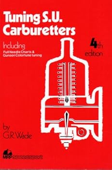 Tuning S. U. Carburetors and Fuel Pumps