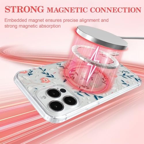 Etui compatible Magsafe iPhone 15 Pro protection antichocs transparente