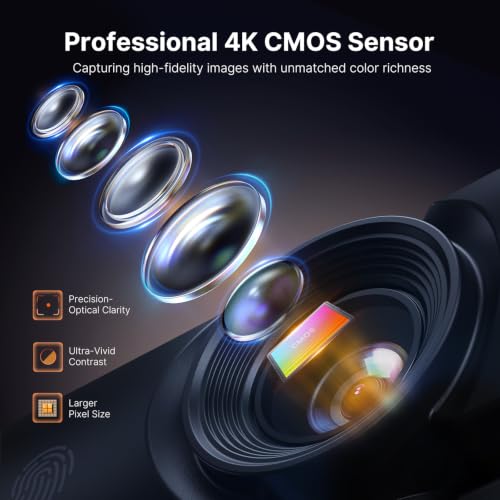 Image of NexiGo HelloCam Lite 4K Webcam, Auto Electronic Shutter, True Privacy, 9-Step Digital Zoom, 1080p 60fps, 2 Noise-Canceling Mics, AE&3DNR, USB Computer Camera for Zoom /Teams /Streaming