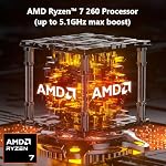 Acer Nitro V 16S AI Gaming Laptop | NVIDIA GeForce RTX 5060 GPU | AMD Ryzen 7 260 Processor | 16" WUXGA IPS 180Hz Display | 32GB DDR5 | 1TB Gen 4 SSD | Wi-Fi 6 | ANV16S-41-R2AJ - Image 2