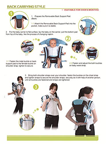 CdyBox Adjustable 4 Positions Baby Carrier 3D Backpack Infant Newborn Pouch Bag Wrap Soft Structured Ergonomic Sling Front Back (Khaki)