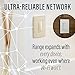 Legrand Radiant WNRL50WH Smart Tru-Universal Dimmer with Netatmo, Compatible with Alexa, Google Assistant & Apple HomeKit, White (1 Count)