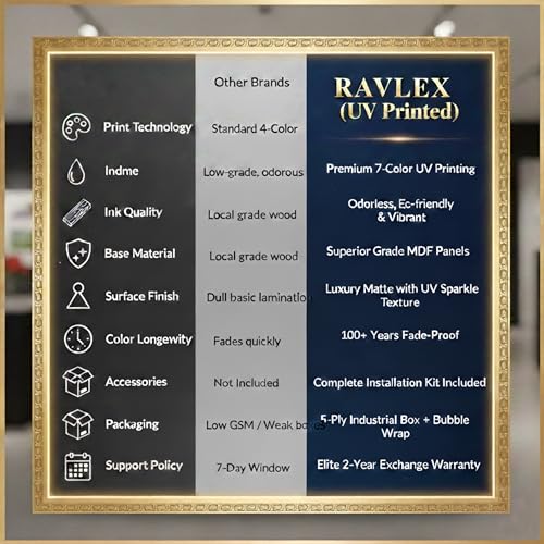Image of RAVLEX Wall Painting Wooden Framed UV Printed Wall Art Decorative for Living Room, Bedroom, Office, Hotels, Drawing Room Wooden Framed Painting. (Design 4, 24x48 Inch)