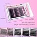 280 Pcs DIY Eyelash Clusters,10-18 mm Cluster Eyelash Kit Thick Eyelash Extension Kit with Lash Bond and Seal Lash Tweezers Individual Lashes For Beginners (Pink)