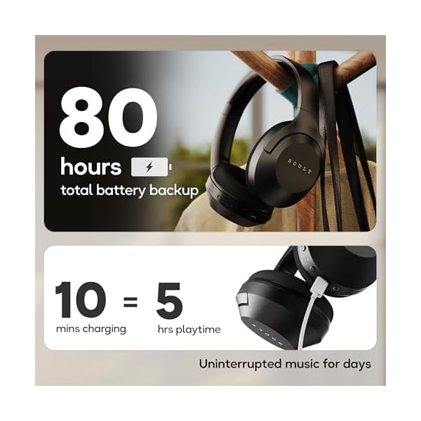 Boult Newly Launched Flex Over Ear Bluetooth Headphones with 80H Playtime, 40mm Bass Drivers, Zen™ ENC Mic, Type-C Fast Charging, 4 EQ Modes, Bluetooth 5.4, AUX Option, 60ms Low Latency, IPX5 (Black) - Image 6