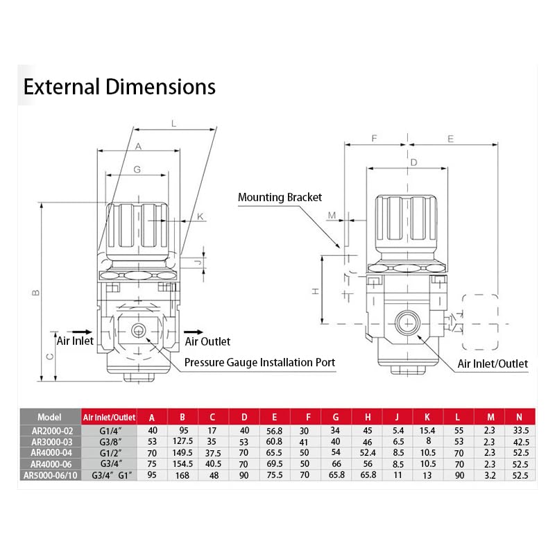 1pcs AR4000-04 AR4000-06 AR5000-06 AR5000-10 AR2000-02 AR3000-03 Pneumatic Compressed Air Compressor Pressure Regulator Relief Valve(AR2000-02 Economic)