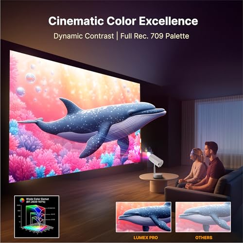 Image of Crossbeats Lumex Pro Smart Projector 4k Ultra HD, Mini Projector for Room Native 1080P, Upto 14000 Lumens Android 13 Built-in Apps Prime, Portable Design, Speaker WiFi 300 inch Wide Display Gold