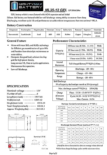 image for Mighty Max Battery 12V 35AH Gel Replaces John Deere Lawn Garden Tracto