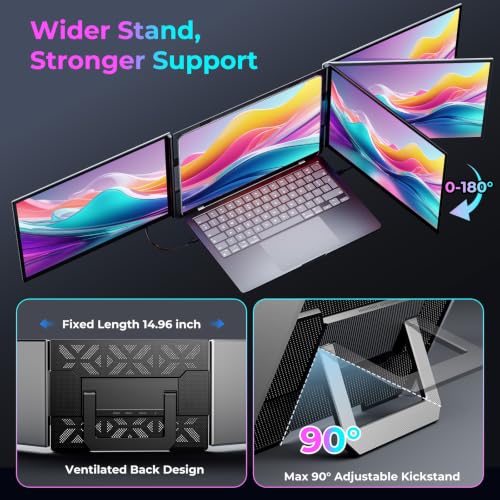 Image of 16 inch Laptop Screen Extender, 1200P FHD Ultra-Slim Triple Portable Monitor