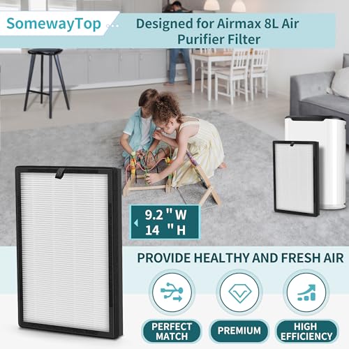 Somewaytop - Set Di 4 Filtri Di Ricambio Hepa Da 8 Litri Compatibili Con Filtri Aria Okaysou Airmax Da 8 L, Filtro Airmax A 3 Stadi Da 8 Litri E Filtro Blu In Carbonio Prefiltro Per La Casa - 2