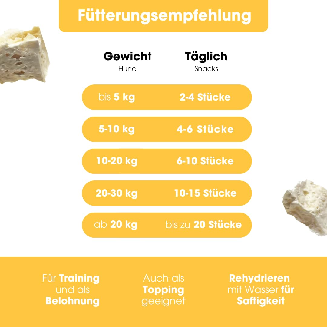 KäsePur Natursnack – 5 x 150g gefriergetrockneter Käse Leckerli Hund mit hohem Proteingehalt, 100% natürlicher Hundesnack aus je 326g Rohgewicht – ohne Zucker, Getreide & Zusatzstoffe
