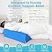Bed Wedge Pillow For Sleeping Seniors Post Surgery Incline Pillow Bedsore Pressure Relief Cushions For Butt Lifting Patient Turning Triangle Foam Wedges For Bed Positioning Body Back Support (Blue)