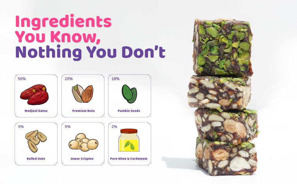 Flyberry Gourmet Medjool Date and Dry Fruit Bites 160 gm I Date Barfi Made with Dates, Cashews, Almonds, Pista, Pumpkin Seeds, Oats, Jowar and Pure Ghee I Dry Fruits Nuts, Natural Energy Snacks, Healthy Snacks Sweets | No Added Sugar | 6g Protein per serving 2