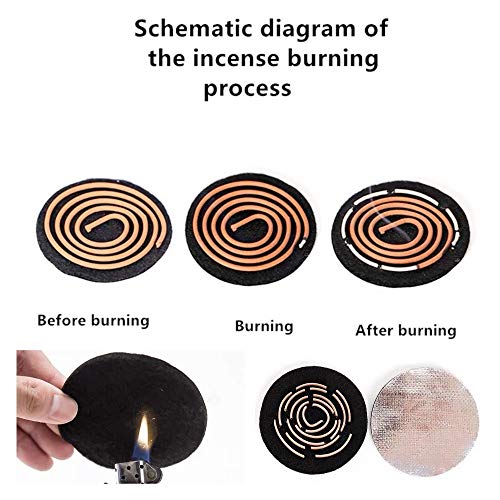 Fireflyweb 8Pcs Incense Backflow Incense Burner Holder Heat-Resistan Insulating Mat Round Cotton Pad Smoked Cigarette Ashtray Mat (3.2Inch) #TOP3