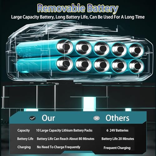 Cordless Electric Leaf Blower & Sweeper, 1200W Adjustable Lawn Tool, Lightweight 5KG, 33cm Cleaning Width, Includes 1 Battery for Easy Leaf Removal