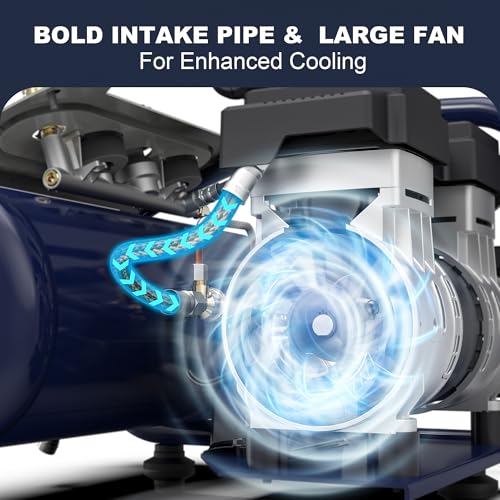 Stealth Air Compressor 2 Gallon, 3/4 HP Oil-Free Compressor, Less than 60dB Ultra Quiet Electric Air Compressor,Max 125 PSI Pressure for Tire Inflation,Nailing,Home DIY Project(SAQ-1234) by Stealth - Image 5