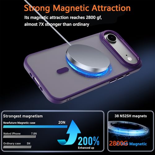 Image of Magnetic for iPhone 17 Air Phone Case, [Compatible with MagSafe], Screen Protector X1, [Military Grade Drop Protection],Matte Finish,Slim,Shockproof,Protective (Purple, iPhone 17 air)