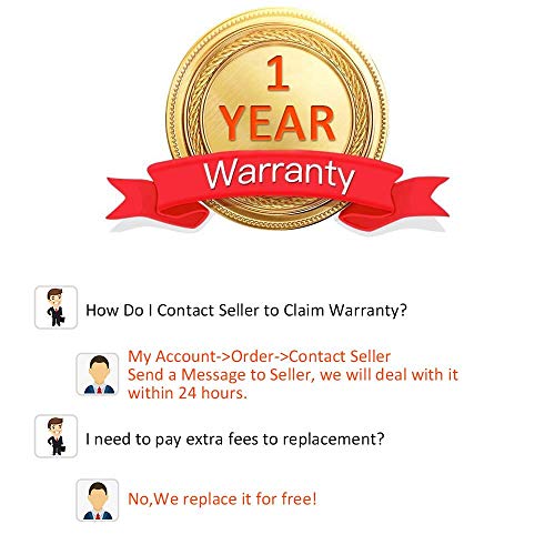 The 27 Best Cordless Tool Battery Packs of 2024 [Verified] Cherry Picks