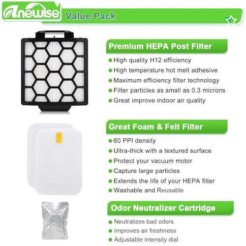 Image of ZU102 Filter Odor Neutralizer for Shark ZU100 ZU102 Rotator Upright Vacuum | Parts # 1238FT60 & 1239FT60 & 1541FC3000, 2 HEPA +6 Foam & Felt Filters Replacement +4 Odor Neutralizer Cartridge