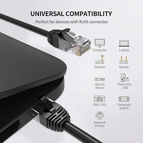 Cat 6 Ethernet Cable 15 ft, High Speed RJ45 Ethernet Patch Internet Cord Support Cat6/5E/5 for Router, Modem, Switch, Xbox, PC, 1Gbps, 250MHz, Utp, 24AWG, Black
