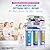 Max Water 11 Stage 50 GPD (Gallon Per Day) RO (Reverse Osmosis) + U - V & pH Alkaline (5 in 1) Under Sink Water Filter System for Drinking